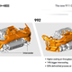 Illustration for article titled Here's How to Tell the New Porsche 911 From the Old One